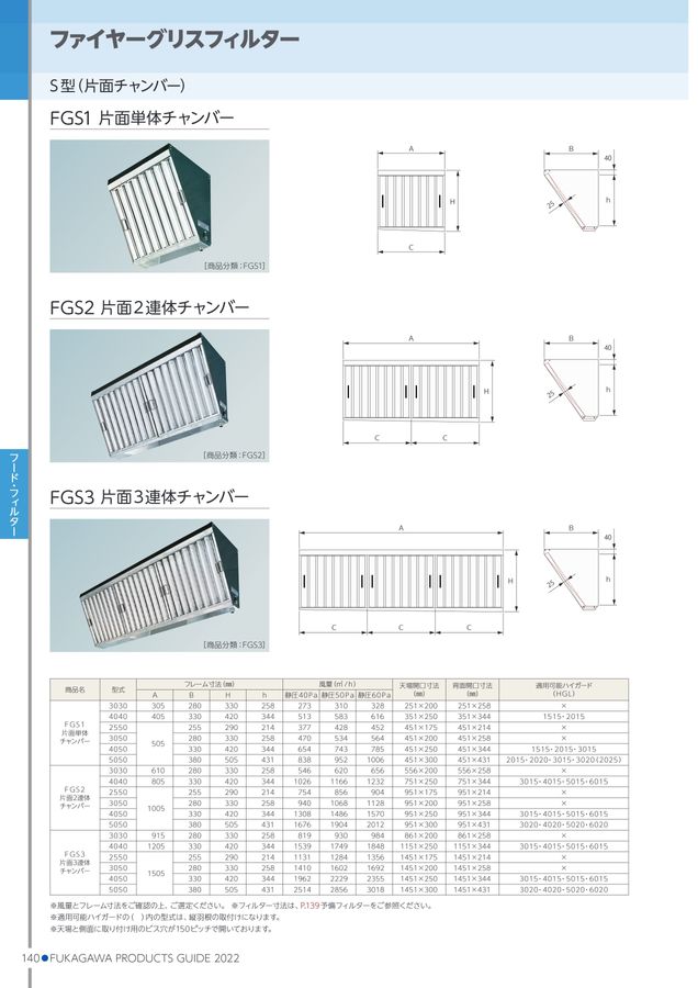 フカガワ グリスフィルター FGS1-5050 片面単体チャンバー - 業務、産業用
