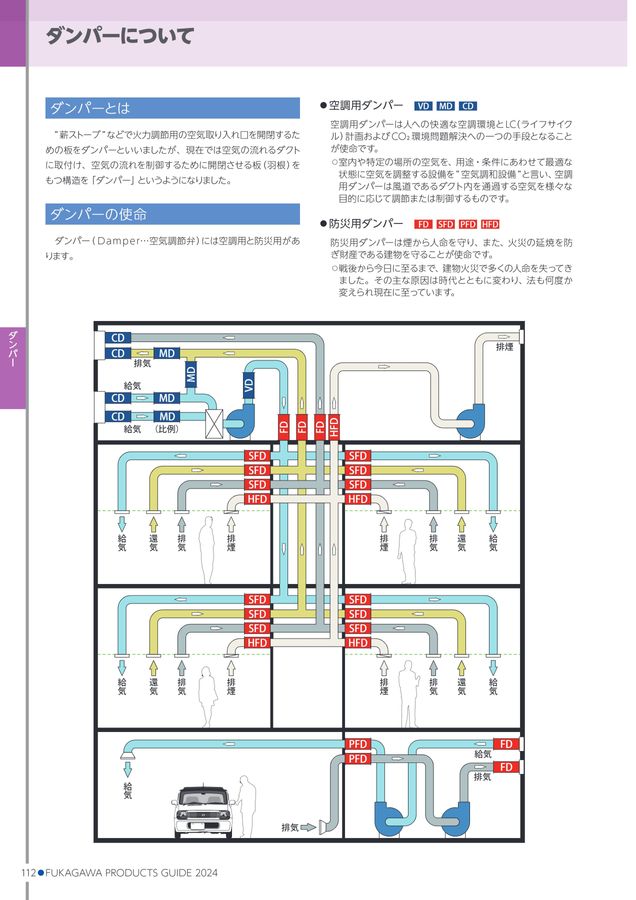 フカガワ総合カタログvol.17