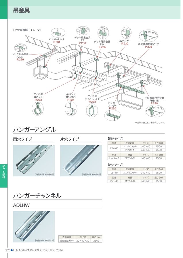 FKD セール中 ダブルアングルカッター80°×125×10×25.4 WAC-80X125X10X25.4